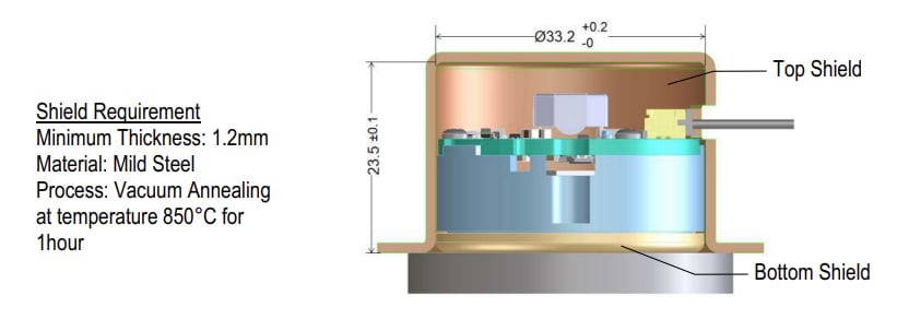 Broadcom AS33-M42M Absolute Encoder Modules
